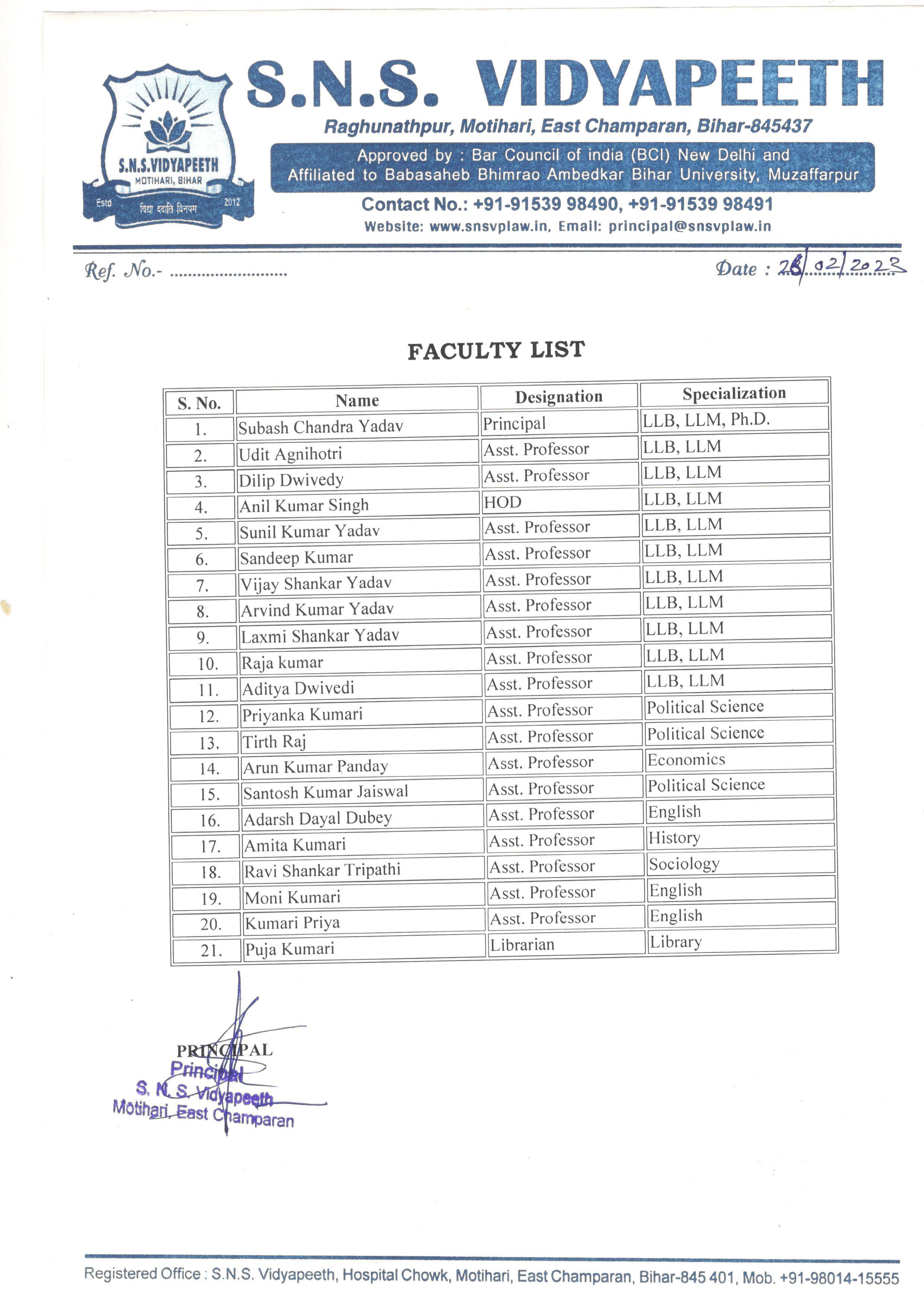 Faculty list